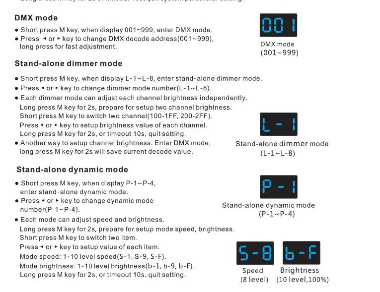 Модель#: S1-DR; AC Triac DMX512 диммер, двухканальный выход
