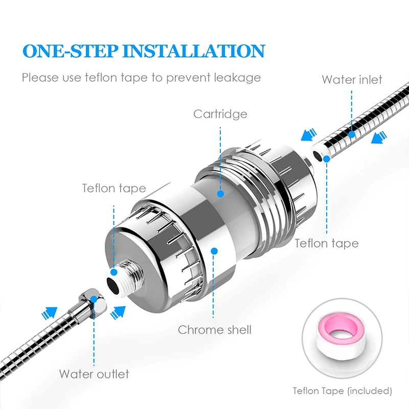 Высокий выход 10 сценический фильтр для душа уменьшает сухой кожный зуд Dandruff Eczema