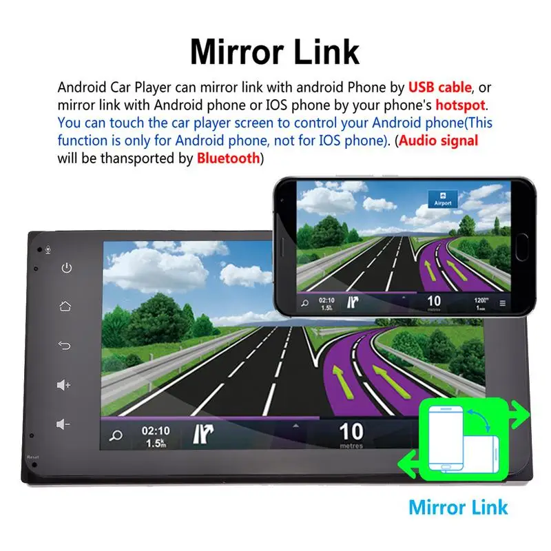 Автомобильный мультимедийный GPS навигатор HD Реверсивный AV мобильный телефон