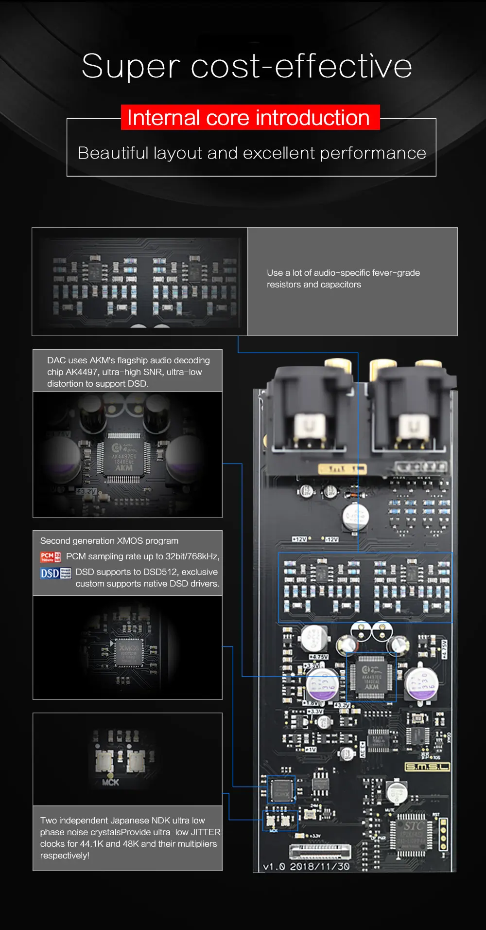 SMSL M300 аудио ЦАП AK4497 Hifi декодер родные DSD512 PCM768kHz USB оптический коаксиальный вход Сбалансированный линейный выход черный синий красный