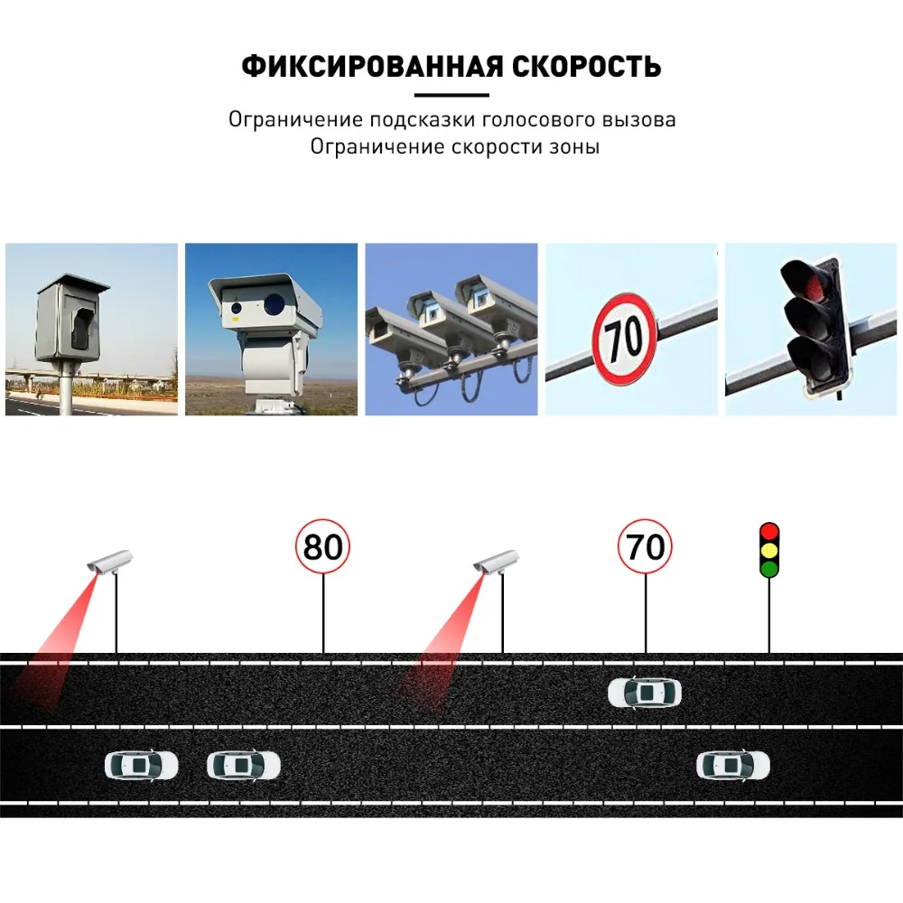 AfmoDVR радар детектор Автомобильный dvr ADAS gps 3 в 1 русский язык и Голос 1080 P Full HD ночное
