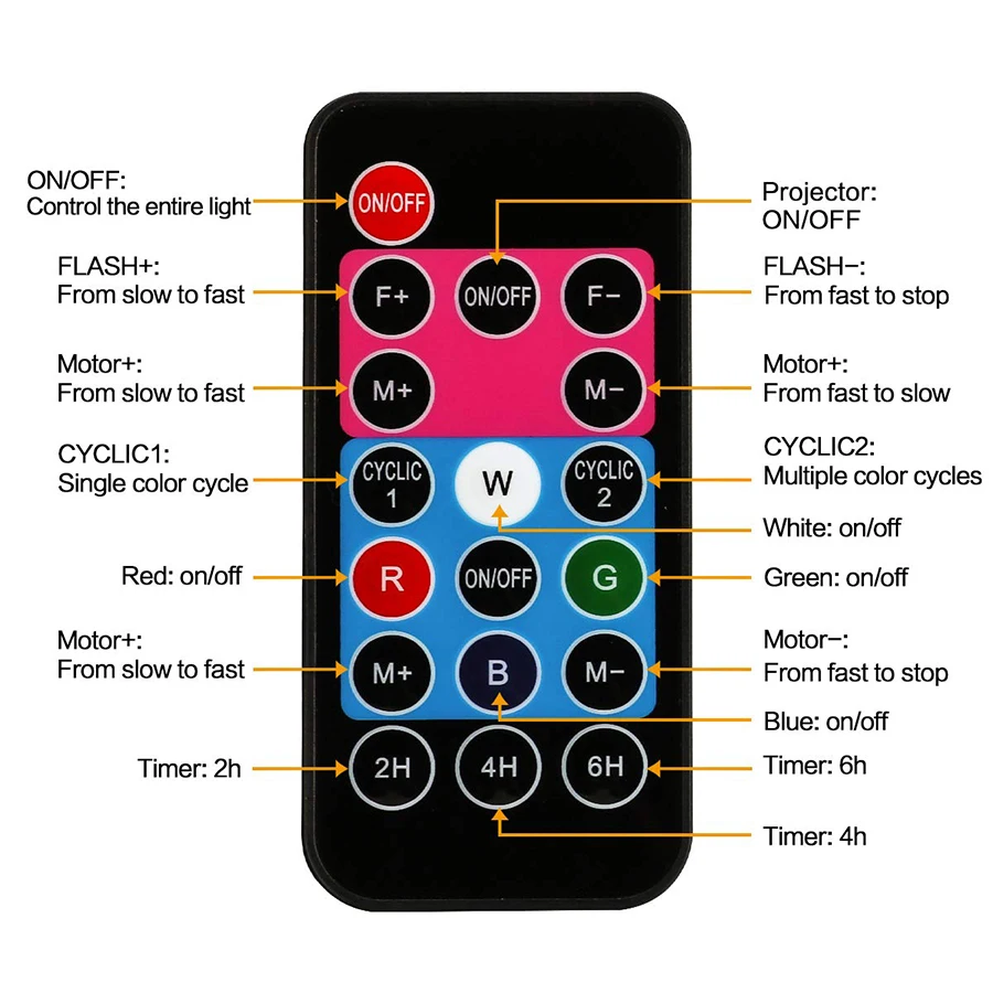 12 слайдов океанская волна Снежинка Рождественский проектор свет s
