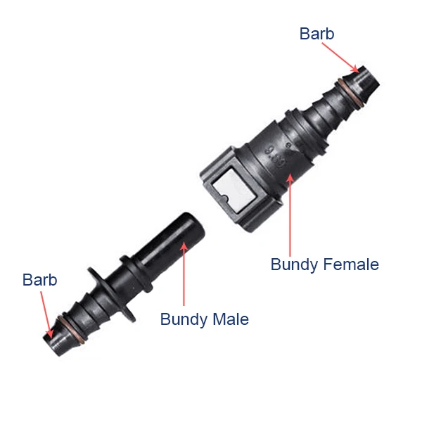 Горячая Автомобильная топливная линия шланг быстроразъемный соединитель
