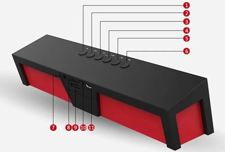 Портативный динамик HiFi мини беспроводной Bluetooth динамик fm-радио усилитель с Микрофоном русский SP019