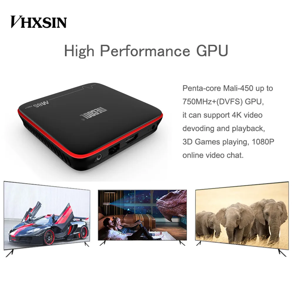 20 шт./лот MECOOL M8S PRO W Android 7 1 ТВ Box Amlogic S905W Процессор 4 ядра 2 Гб Оперативная память DDR3 16