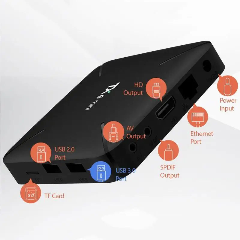 TX6 Android 9,0 ТВ приставка 2G+ 16G Allwinner H6 четырехъядерный 2,4G WiFi приставка