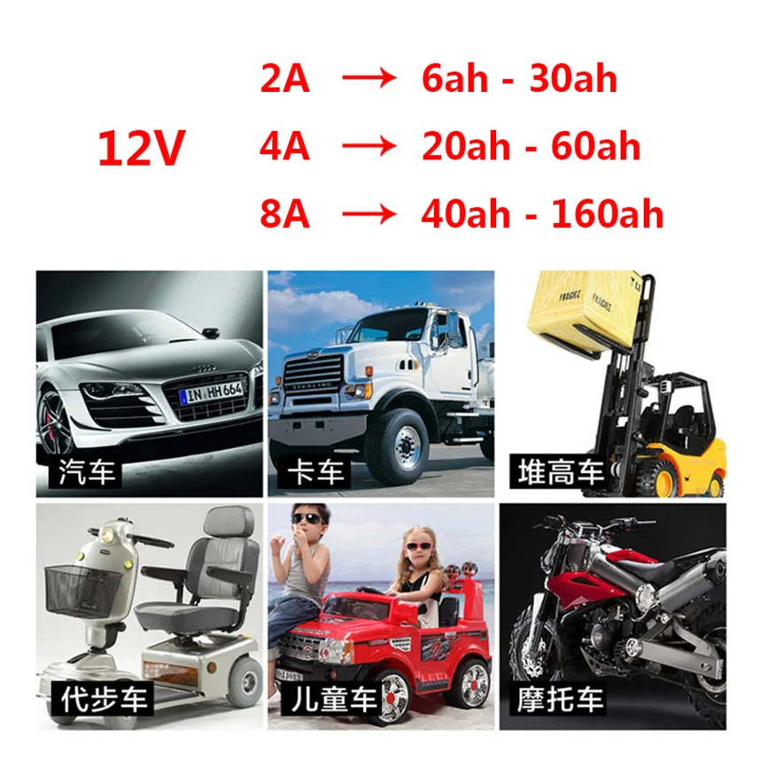 Harga Pengisi Daya Baterai Basah GEL AGM Kalsium CA Asam Timbal Motor Mobil Pintar 12V 2A 4A 8A 7 Tahap Otomatis Berhenti Cerdas 220V Otomatis