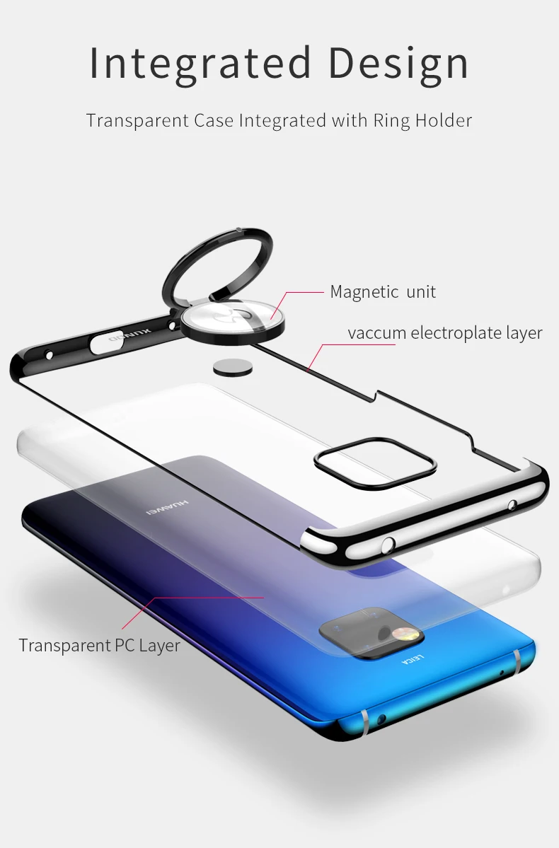 Xundd для huawei mate 20 Pro Чехол магнитный автомобильный держатель подставка кольцо палец Прозрачный PC задняя крышка для huawei mate 20 Pro mate 20 чехол
