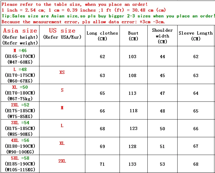 LONMMY Plus size 4XL 5XL Thicken winter jacket men Outerwear coats Causal parka Slim fit fashion print overcoat Black 2018 |