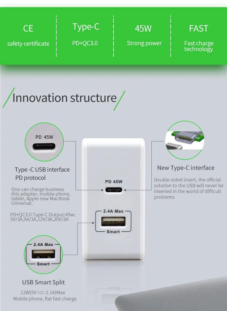 Yojock 57 Вт usb type C PD зарядное устройство портативная питания QC3.0 зарядное устройство для nintendo Swith Xiaomi huawei W/белый кабель type C