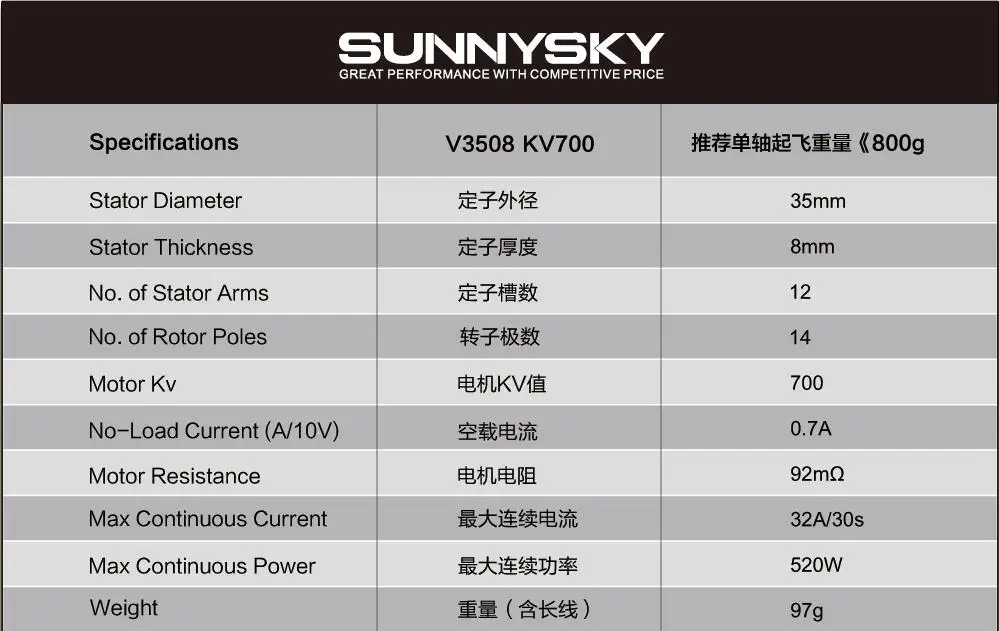 1 шт. SUNNYSKY V3508 380kv 580kv 700kv бесщеточный двигатель для RC мультикоптера(новое видение