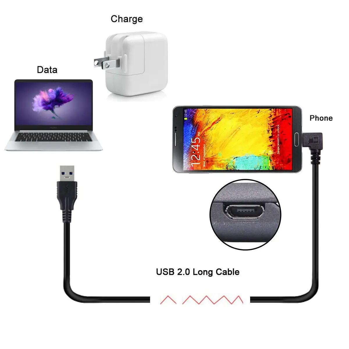 

USB2.0 to Micro USB Cable 90 Degree Left Angled Micro USB Male to USB Male Data Cable 1M 1.5M 3M 5M for Galaxy S4 i9500 S3 i9300