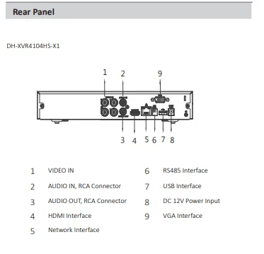 Dahua XVR 4 канала Penta brid 720P компактный 1U цифровой видеорегистратор XVR4104HS X1 4CH H.265 +