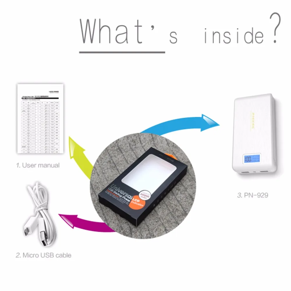 Оригинальный Pineng PN929 power Bank 15000 мАч двойной USB lcd фонарик PowerBank Bateria внешний