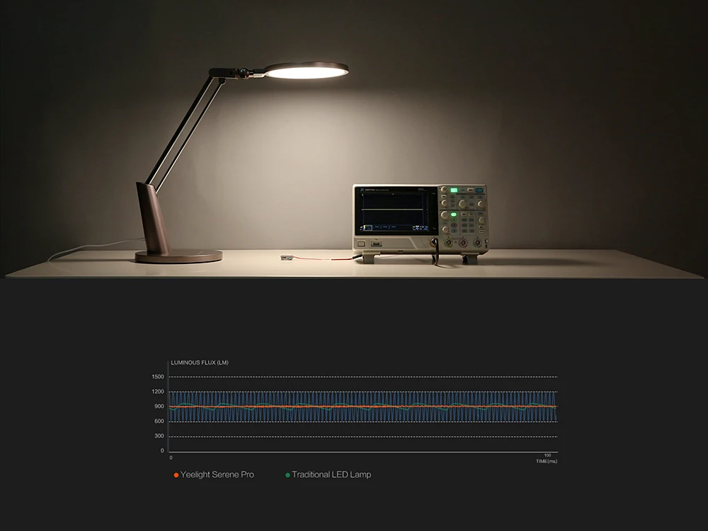 Yeelight xiaomi настольная лампа умное управление ночной складной сенсорный детский настраиваемый настольная лампа в виде книги mi home gift light mi jia