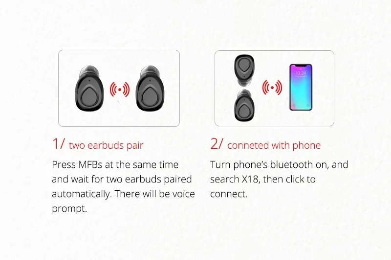 Наушники-капсулы EARDECO, беспроводные наушники с Bluetooth, наушники с глубоким басом, TWS, стереогарнитура с микрофоном, наушники-вкладыши для телефона