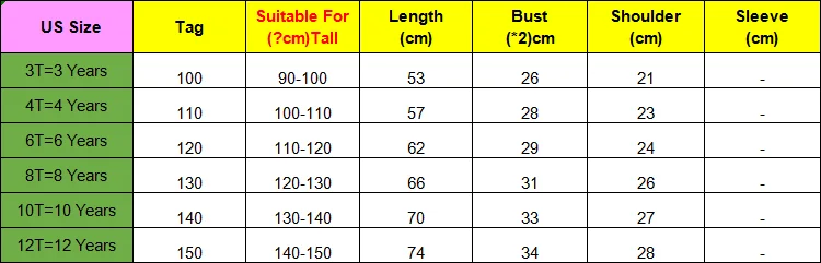 Детское кружевное платье без рукавов для свадебной вечеринки с цветочной