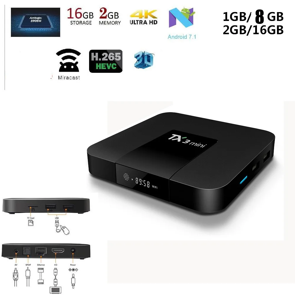 5 шт. TX3 mini Android 8 1/9 2 Гб 16 четырехъядерный процессор Amlogic S905W телеприставка H.265 4K WiFi