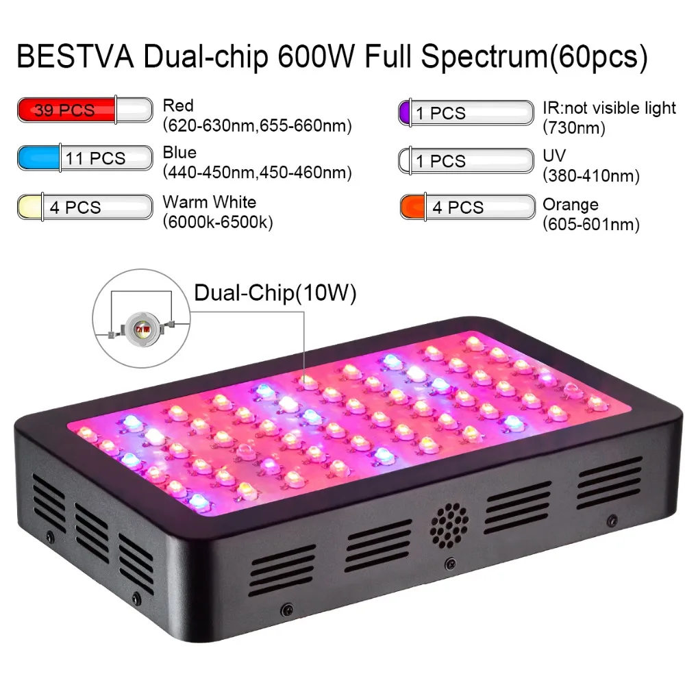 Черный Цвет двойные чипы 600 Вт led светать полный спектр 410 730nm для комнатных