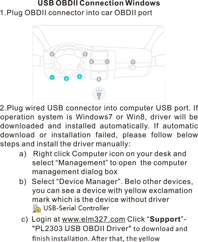 ELM327 USB V1.5 OBD2 автомобильный диагностический интерфейс сканер ELM 327 V 1,5 OBDII диагностический инструмент ELM-327 OBD 2 Код считыватель сканер