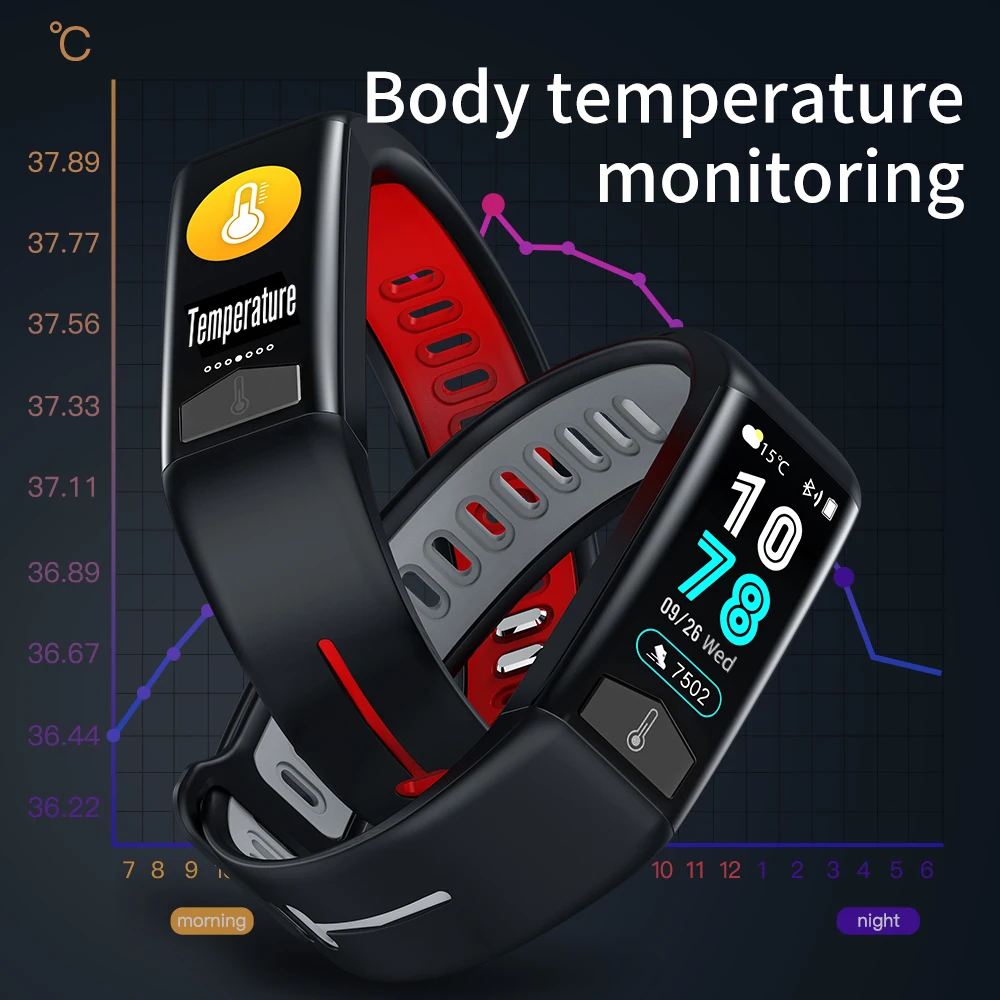 FocuSmart 2019 F02 умный Браслет ЭКГ HR монитор температуры тела кровяное давление