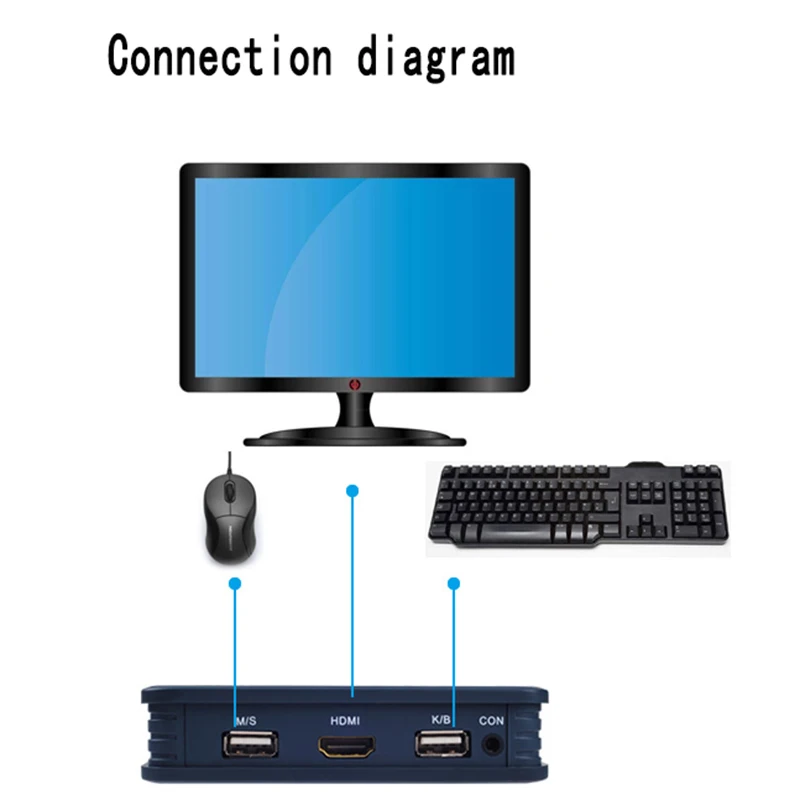 AABB-2 Port USB HDMI KVM Switch Switcher With Cable for Dual Monitor Keyboard Mouse switch Support desktop controller swi |