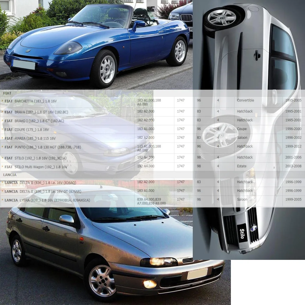 4 катушки зажигания для FIAT BARCHETTA BRAVA BRAVO COUPE MAREA PUNTO STILO LANCIA DEDRA DELTA II LYBRA 1.8L (95-08) 46473849