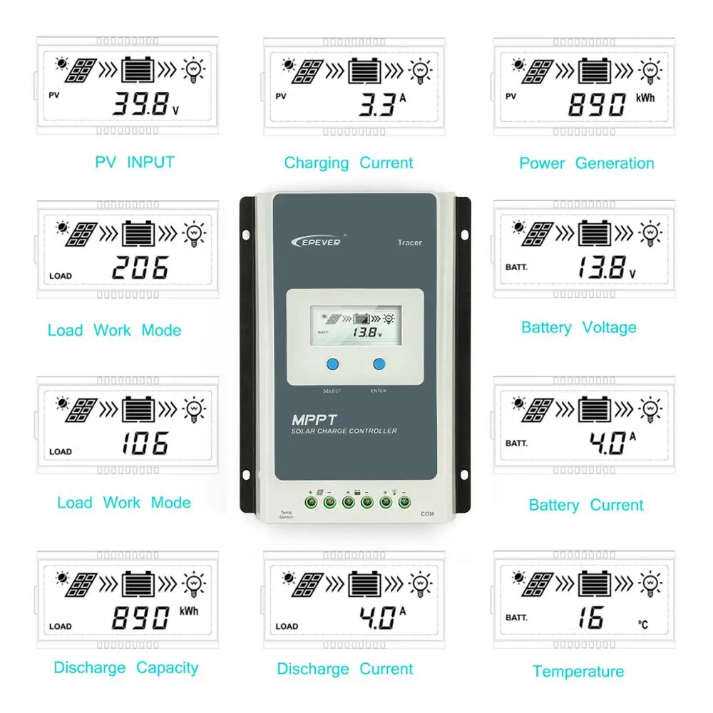1210AN 4210AN 30A 40A Солнечный контроллер заряда Tracer-AN1 Tracer 2 в 24 В PV вход ЖК-монитор солнечное зарядное устройство