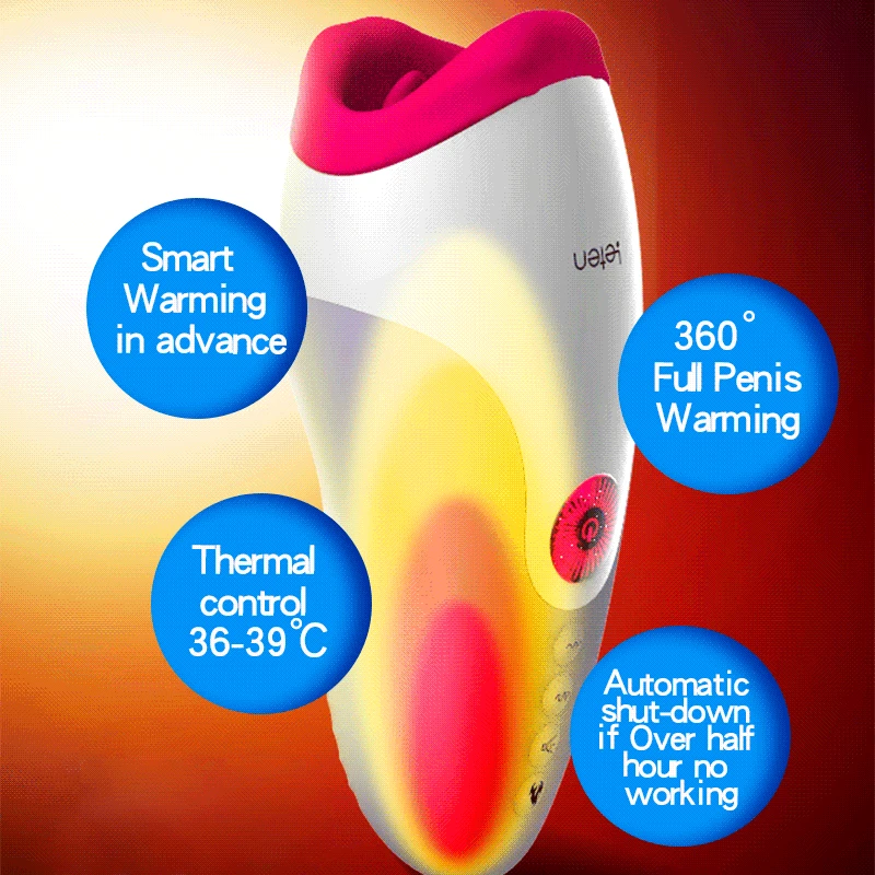 OMYSKY оральный секс Мужская мастурбация чашка для мужчин минет нагревательный