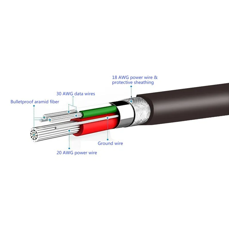 SHELKEE 3,5 мм обновление Замена аудио кабель для аудио Technica ATH-MSR7 sony MUC-S12/SM1 MDR-1A наушники
