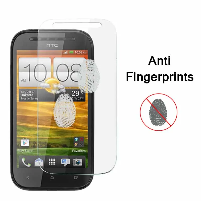 Антибликовая матовая пленка для HTC Desire SV T326E VC T328D HD прозрачная глянцевая V T328W T329W ST
