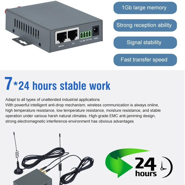 KuWFi 300 Мбит/с промышленный беспроводной маршрутизатор 3G/4G LTE Wifi роутер 4G FDD/TDD Wi-Fi роутеры со слотом для sim-карты и портом RJ45