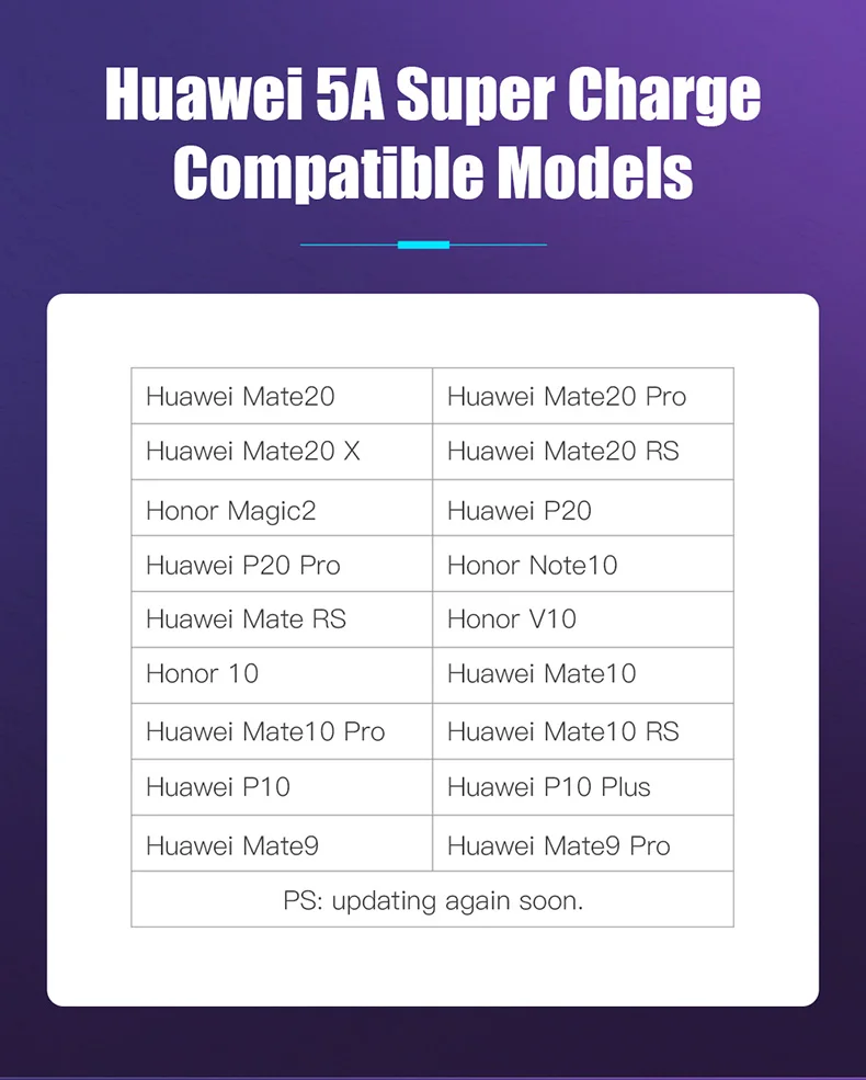 Магнитные кабели 3 в 1 Micro usb type C 5A 3A супер быстрая зарядка для iphone huawei P10 20 honor мобильный телефон данных SIKAI QC 4,0