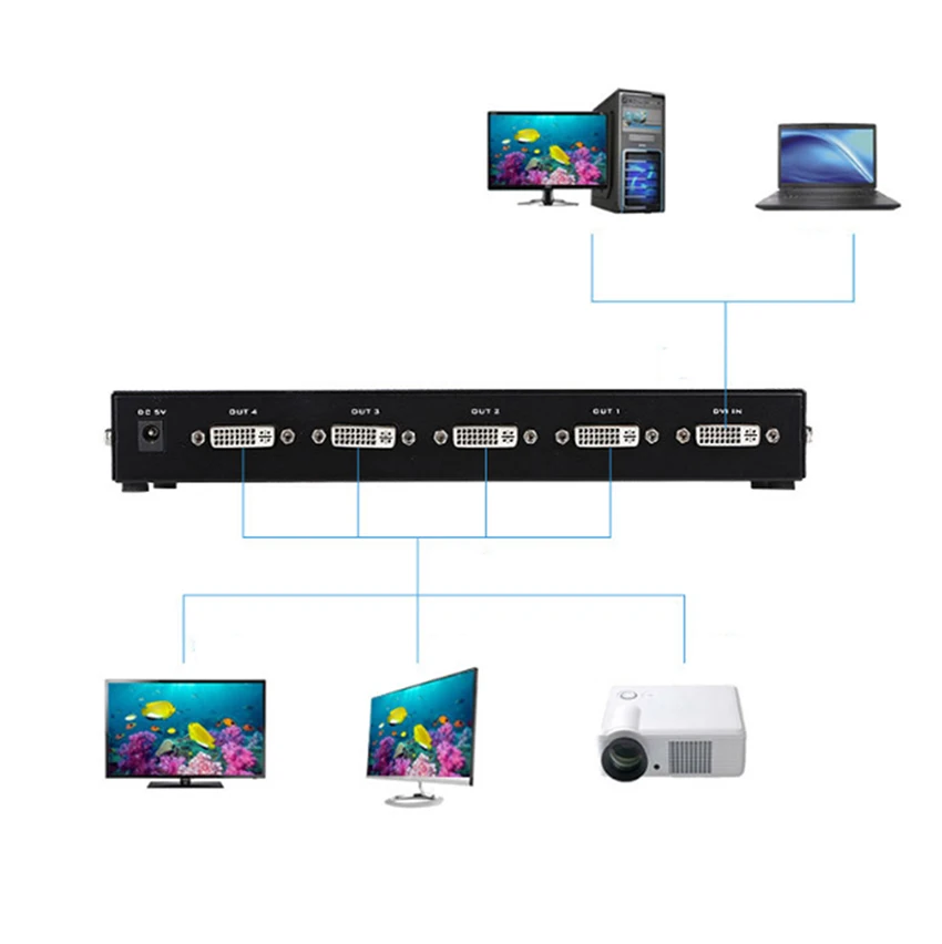 4 way 1080P DVI Video Splitter 1X4 Box Distribution 1 in out Multiple Display | Электроника