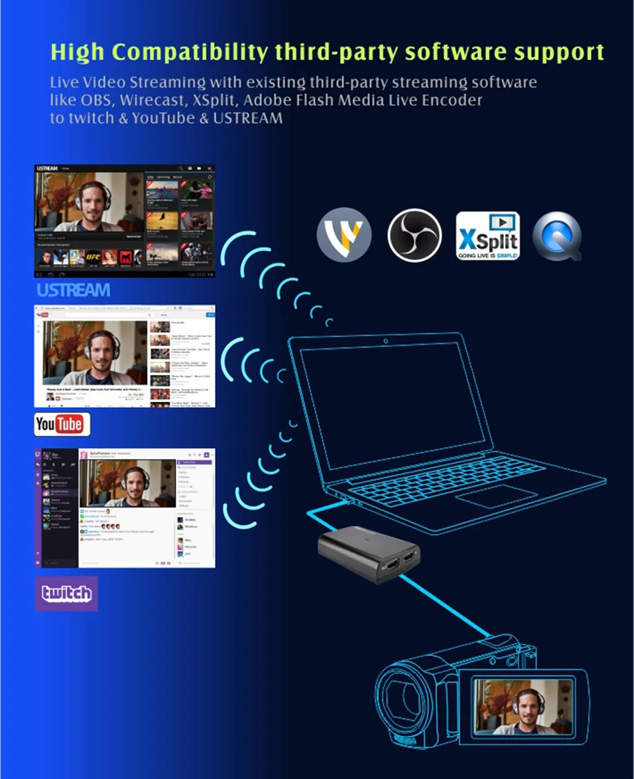 HDMI Карта видеозахвата USB 3 0 Mic HD 1080P 60fps игровой видеорегистратор для PS3 PS4 Xbox TV BOX Twitch