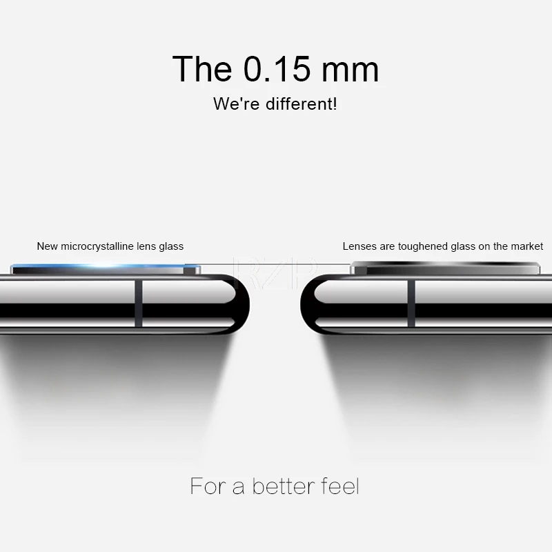 RZP объектив камеры закаленное стекло для iPhone X XS Max XR 5 5S 5C SE 6 6s 7 8 Plus Защитная пленка