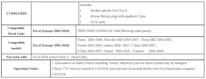 Yatour автомобильное радио USB SD AUX в потоковой музыки MP3 адаптер для нового Ford