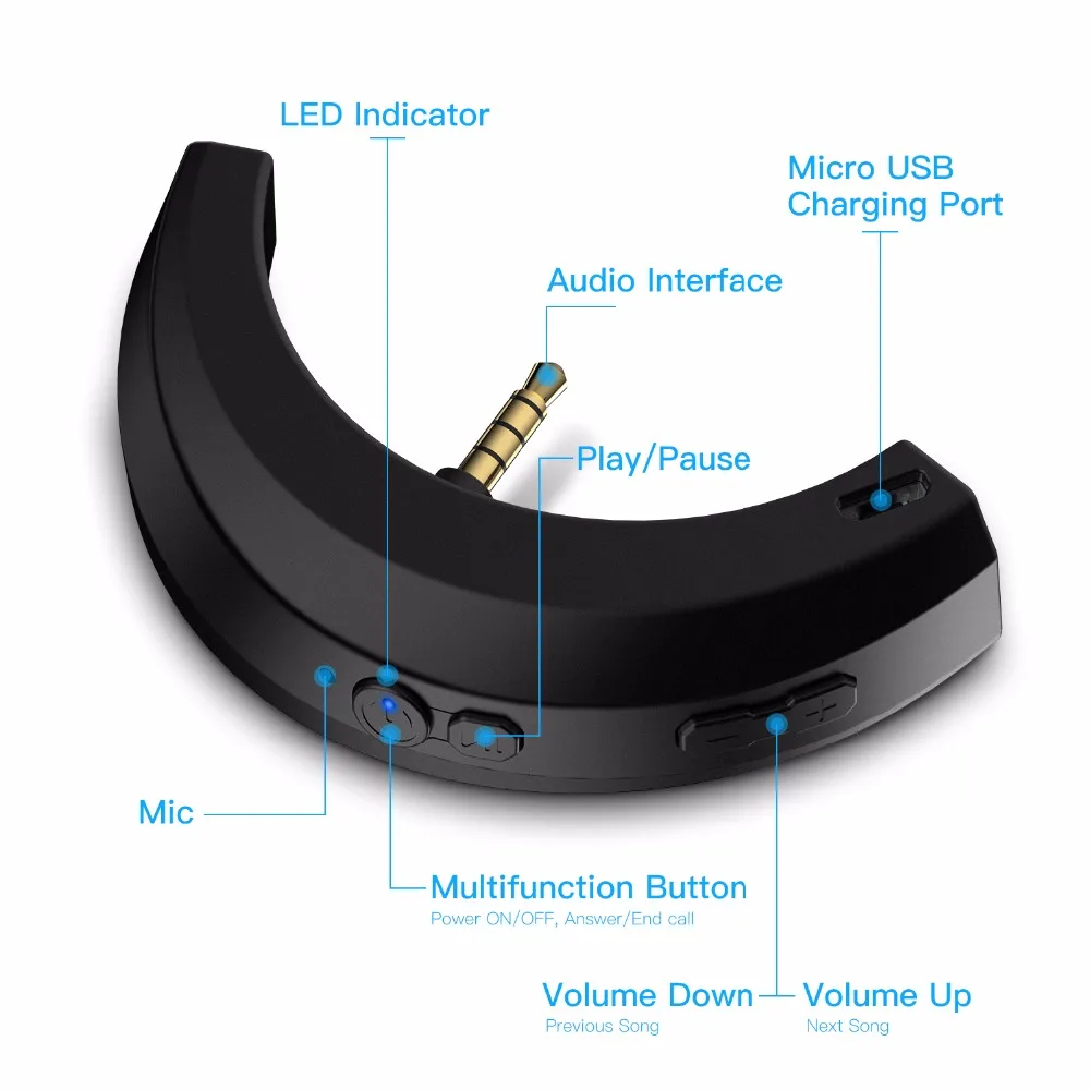 MSR7 Bluetooth адаптер беспроводной bluetooth приемник для наушников Audio Technica Поддержка iOS и