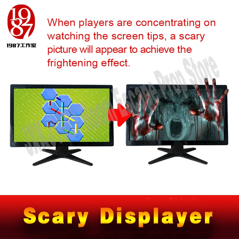 jxkj 1987 Real life escape room props horror displayer to create scary atmosphere show puzzle clue support custom prop | Безопасность и