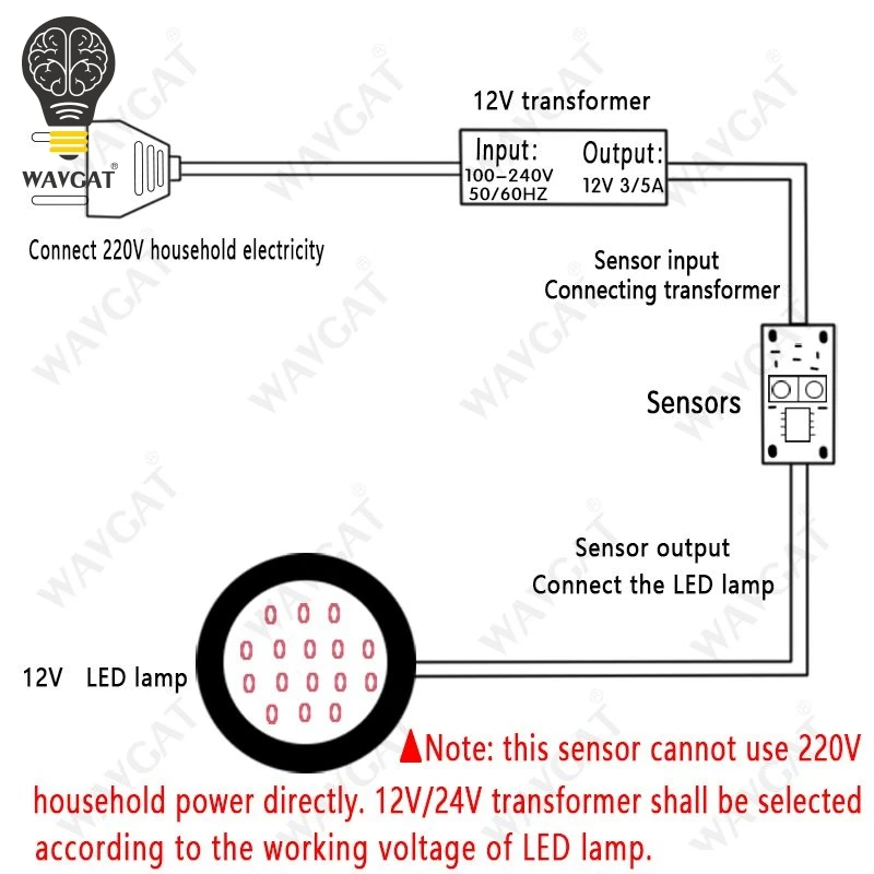 Short Distance Scan Sensor Sweep Hand Sensor Switch Module - 36W 3A Constant Voltage for Auto Smart Home - Compatible with XK-GK-4010A image 4