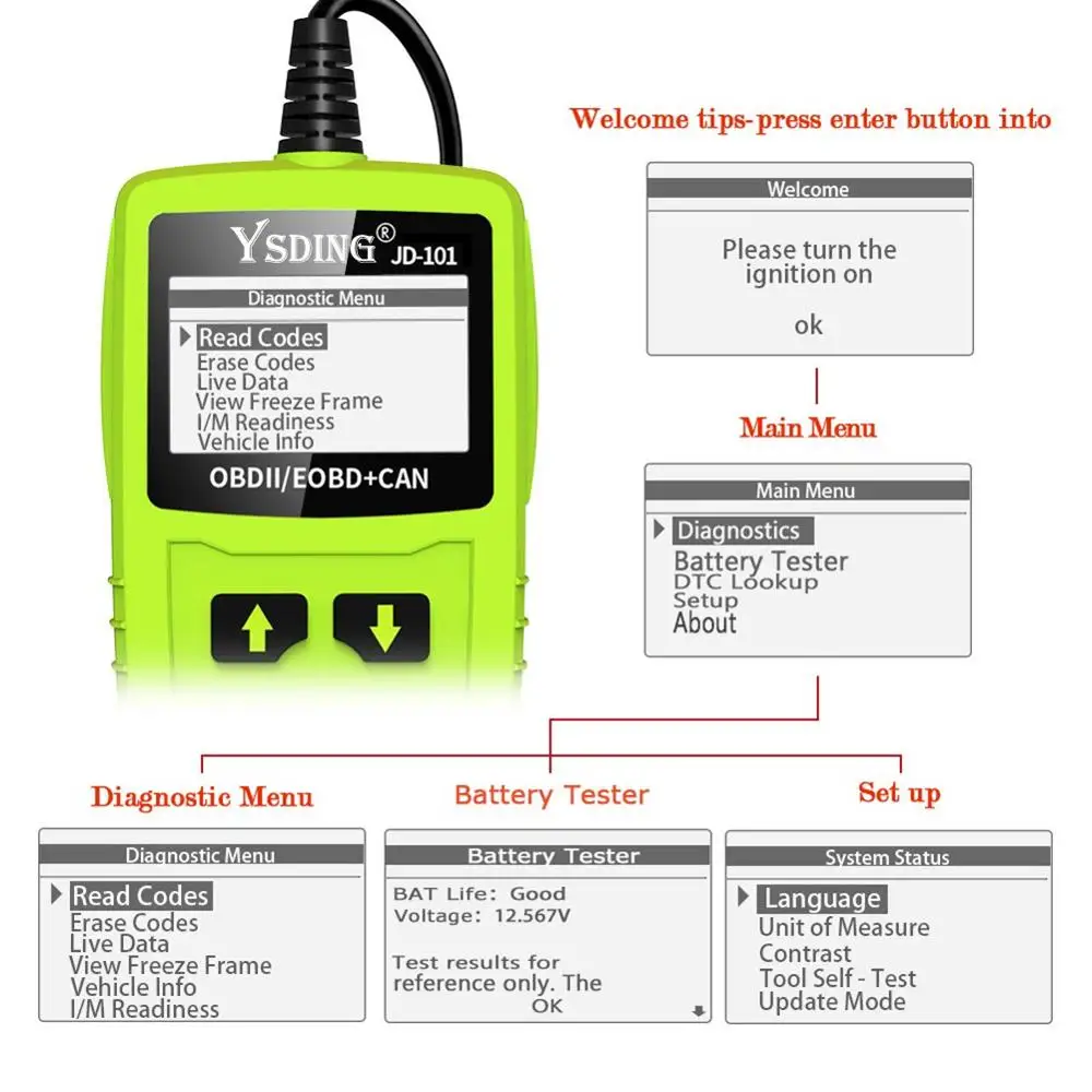 YSDING 101 OBD2 автомобильный сканер OBD Автомобильный диагностический инструмент на