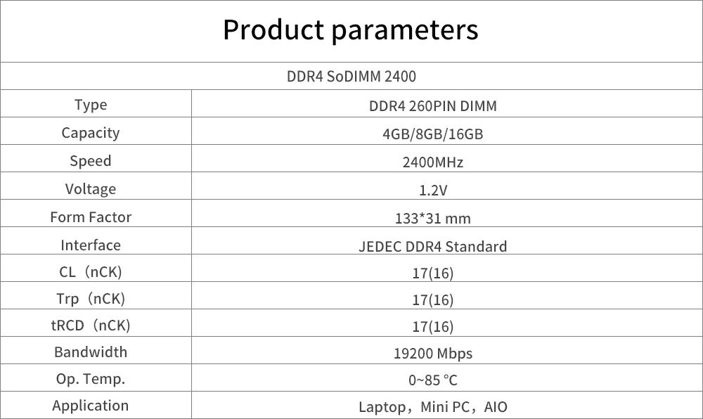 DDR4 4 gb 8 gb оперативная память Memoria 2400 МГц памяти DDR 4 SoDIMM для ноутбуков мини-ноутбук pc 2133 МГц