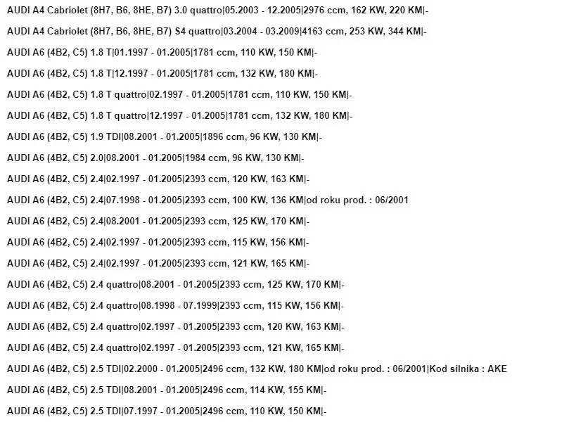 WOLFIGO рабочий цилиндр сцепления для Audi A4 A6 PORSCHE BOXSTER VW PASSAT SKODA SUPERB 8E0721257A, 8E0721257E, 8E0721257B