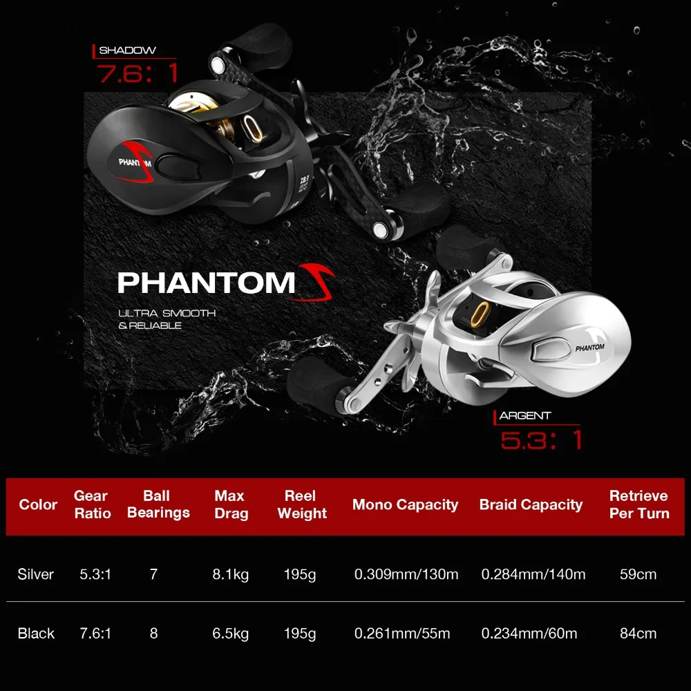 Piscifun Phantom S Baitcasting катушка 2 шестерни соотношение низкий профиль рыбалка катушка ручка из карбона серебристый, черный золото 6,5/8,1 кг Макс Перетащите