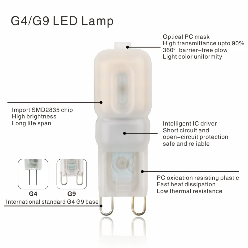 Светодиодная лампа SMD2835 2 шт./лот 3 Вт 5 G4 G9 220 В перем. Тока 12 в пост.