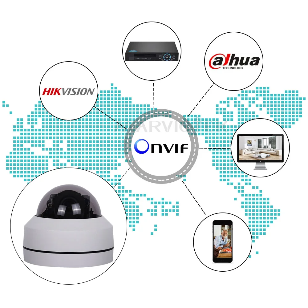 5MP купольная ip-камера с увеличительным объективом Камера открытый 4x зум системах