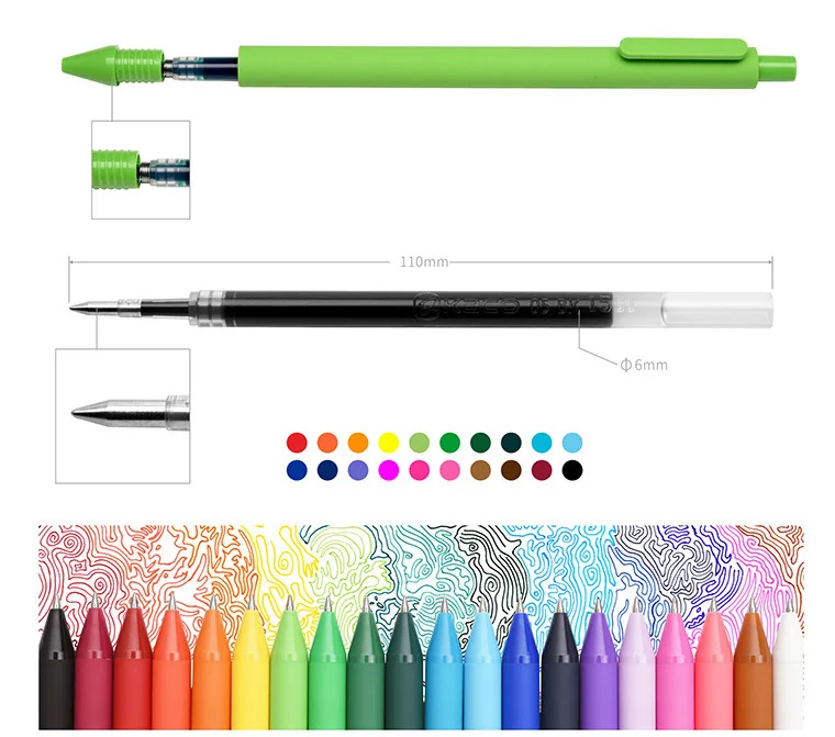 Фото Ручка KACO Sign Pen 0,5 мм, 20 цветов №5