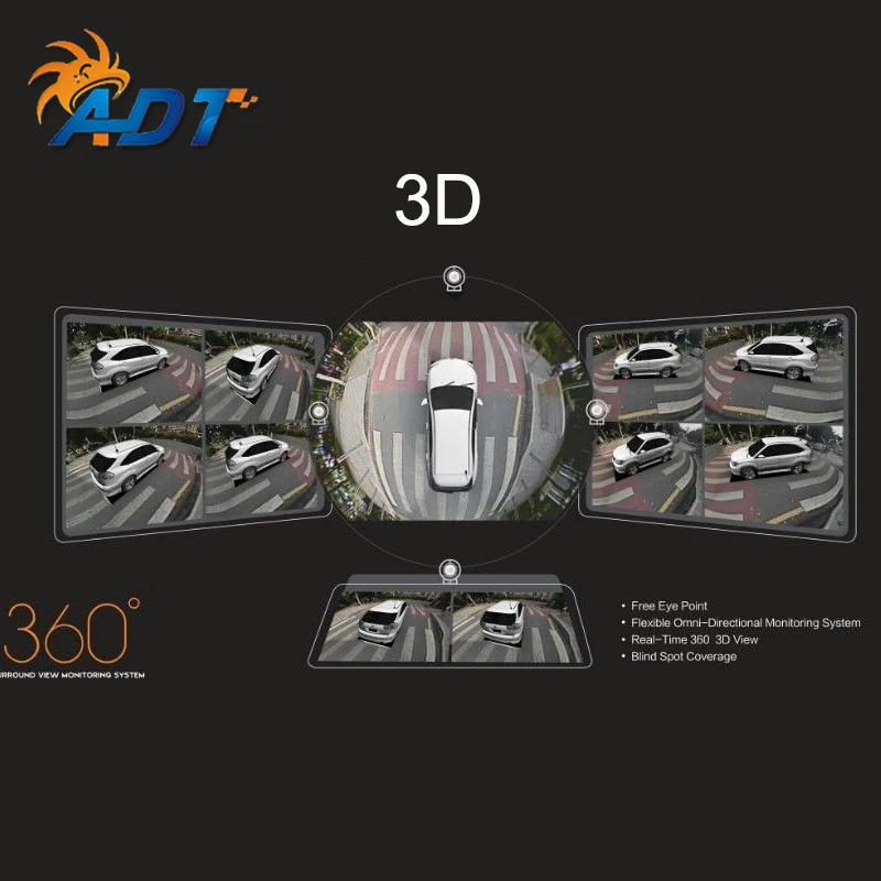 Простая в монтаже Автомобильная 3D HD система объемного обзора 360 градусов для