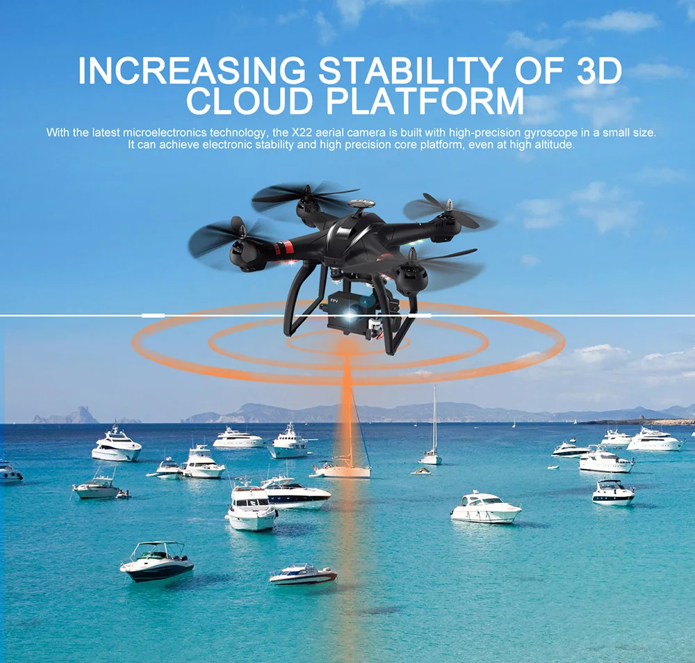 X22 двойной gps WiFi FPV Бесщеточный Дрон 2,4 ГГц беспроводной пульт дистанционного управления Gimbal 1080P HD камера RC Квадрокоптер RTF Дрон для начинающих