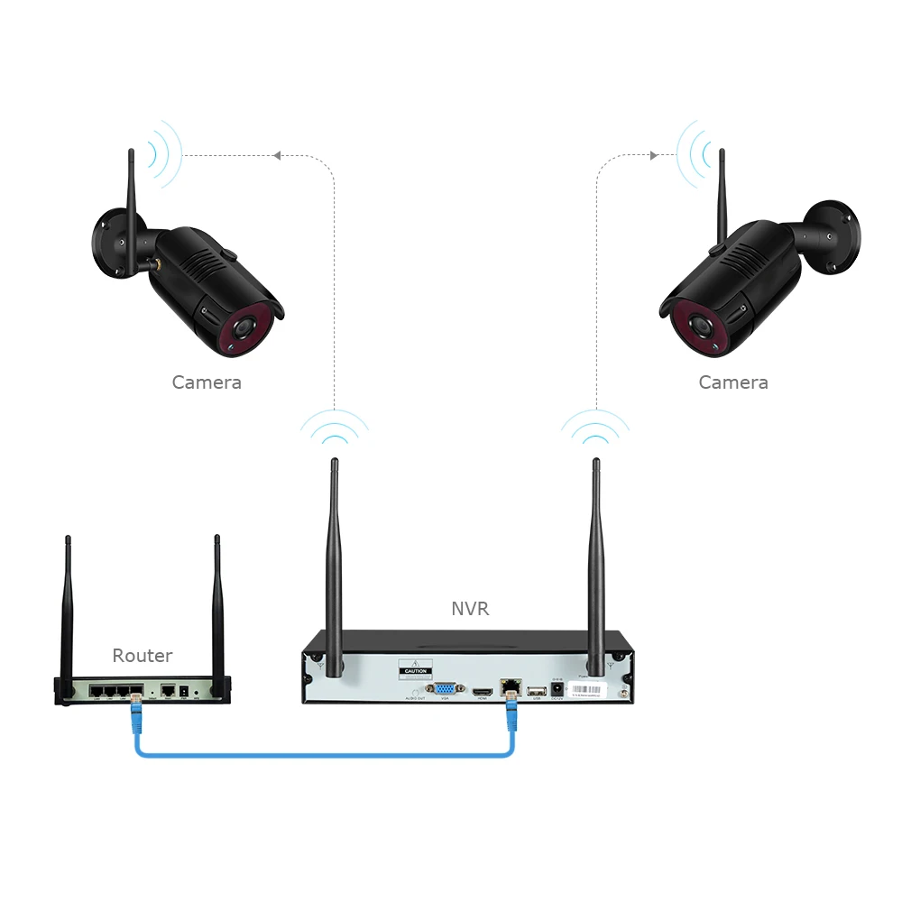 Система видеонаблюдения P2P 4 канала/8 каналов 1080P Wi Fi NVR 36 ИК водонепроницаемая